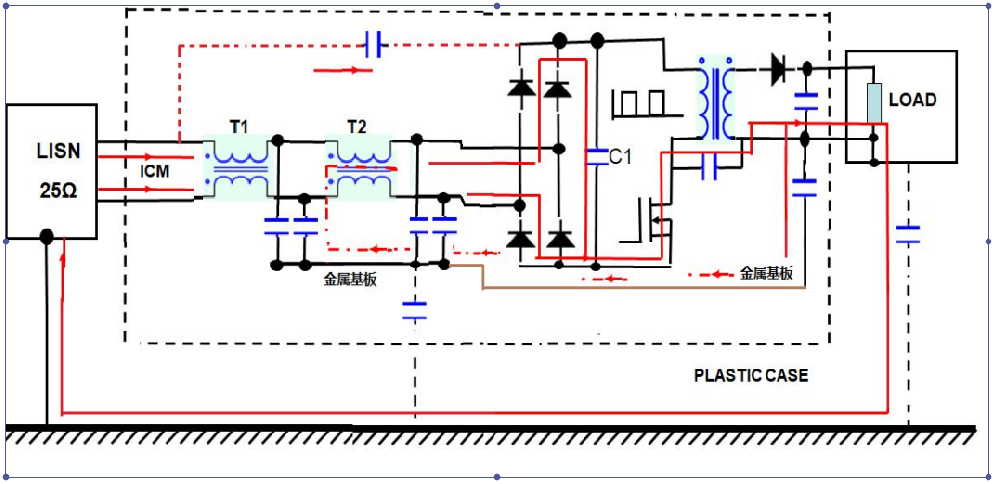 器件散熱膠對(duì)產(chǎn)品濾波電路EMC性能影響