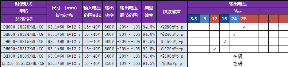 1721011474204968.png image.png