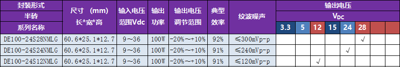 1721013377192742.png image.png