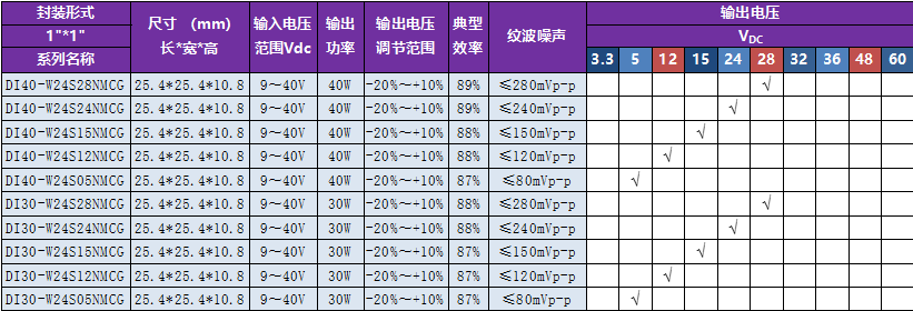 1721015050466553.png image.png