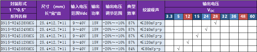 1721015412758677.png image.png